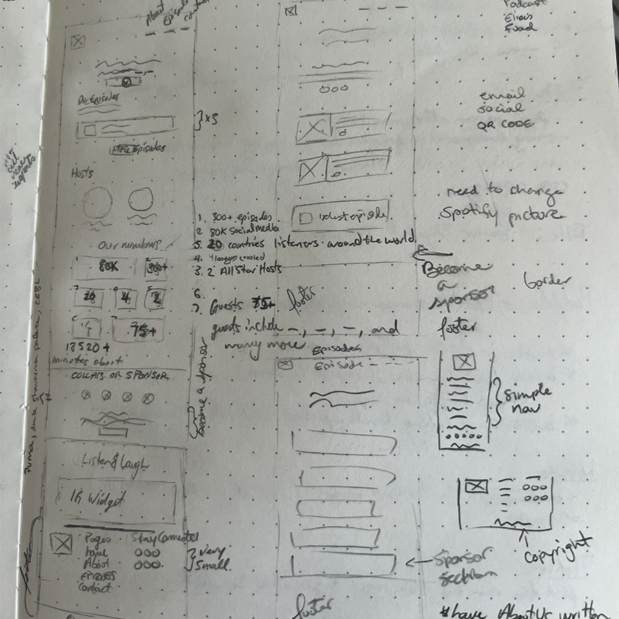 3 In The Key wireframes
