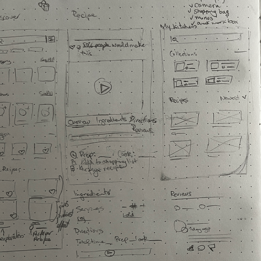 A selection of Fork & Spoon's's wireframe
